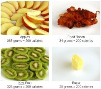 10 продуктов которые помогут похудеть